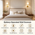 Fabric mid-century wireless wall sconce battery-operated features including remote control, three colour temperatures, nine RGB colours, and a timer function.