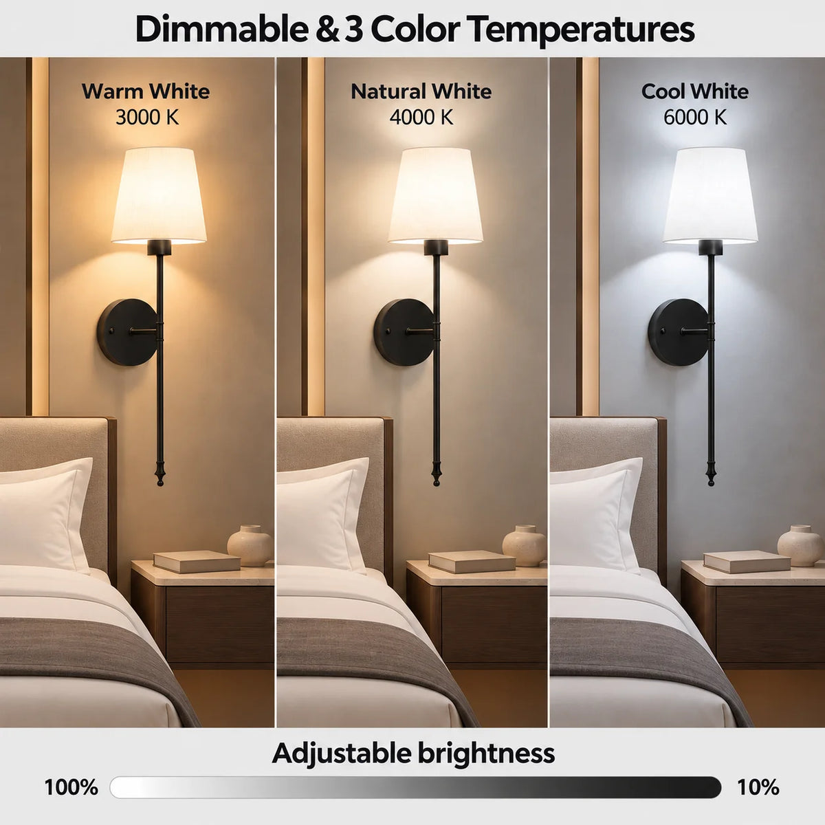 Black fabric mid-century wireless wall sconce offering dimmable brightness and three colour temperatures from warm white to cool white.