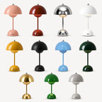Rechargeable Cordless Mushroom Table Lamp